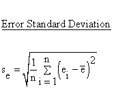 Descriptive Statistics - Simple Linear Regression - Model Performance - Error Standard Deviation
