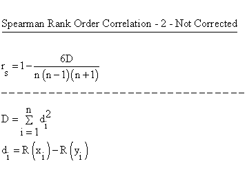 Descriptive Statistics - Spearman Rank Order Correlation - Not Corrected