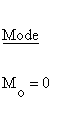 Statistical Distributions - Student t Distribution - Mode