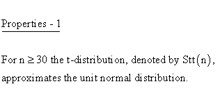 Statistical Distributions - Student t Distribution - Properties 1