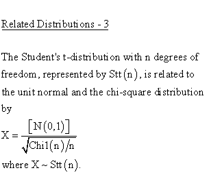 Continuous Distributions - Student t Distribution - Related Distributions
3 - Student t-Distribution versus Standard Normal Distribution and Chi Square
1-Parameter Distribution
