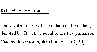 Continuous Distributions - Student t Distribution - Related Distributions
5 - Student t-Distribution versus Cauchy 2-Parameter Distribution