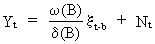 Univariate Transfer Function Analysis - Introduction