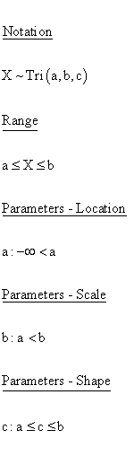 Triangular Distribution - Notation - Range - Parameters