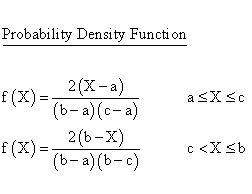 Continuous Distributions - Triangular Distribution - Probability Density
Function