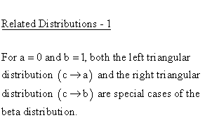 Continuous Distributions - Triangular Distribution - Related
Distributions 1 - Triangular Distribution versus Beta Distribution