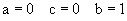 parameters: a=0 c=0 b=1