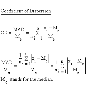 Descriptive Statistics - Variability - Coefficient of Dispersion