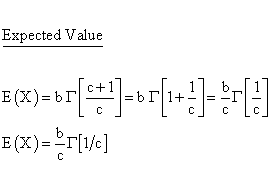 Continuous Distributions - Weibull Distribution - Expected Value