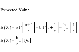 Statistical Distributions - Weibull Distribution - Expected Value