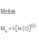 Statistical Distributions - Weibull Distribution - Median