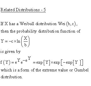 Continuous Distributions - Weibull Distribution - Related Distributions 5- Weibull Distribution versus Gumbel Distribution